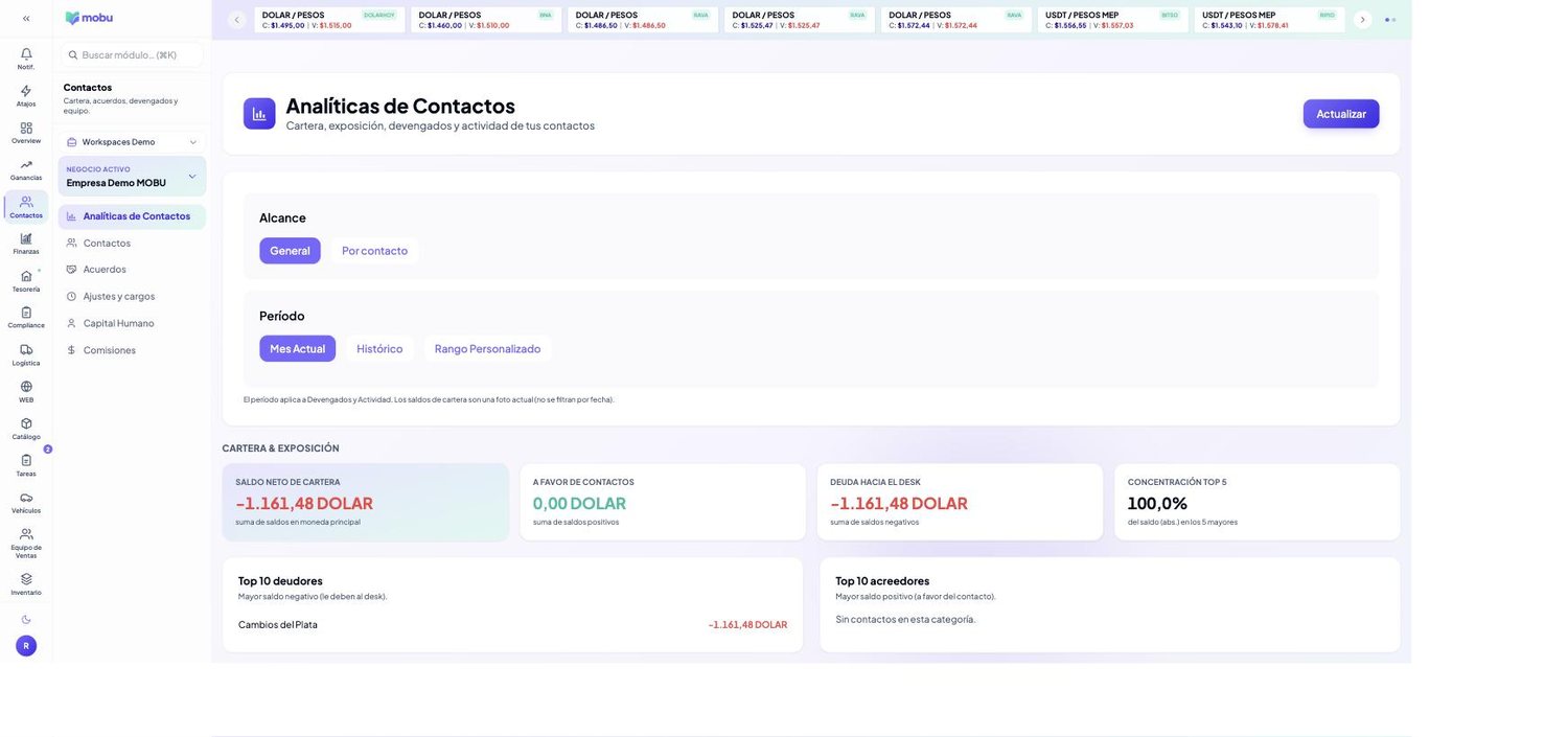 Analíticas de Contactos en MOBU — captura real de la app