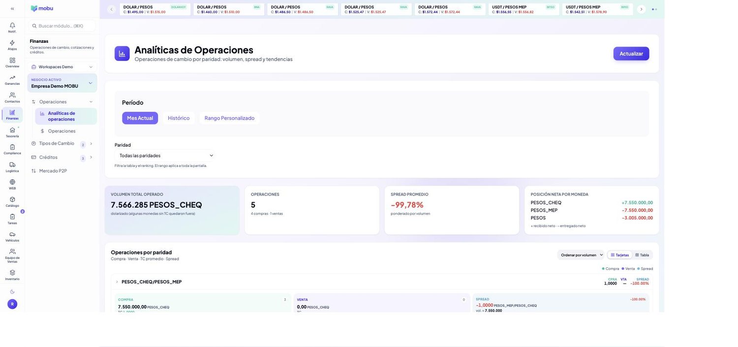 Analíticas de operaciones en MOBU — captura real de la app