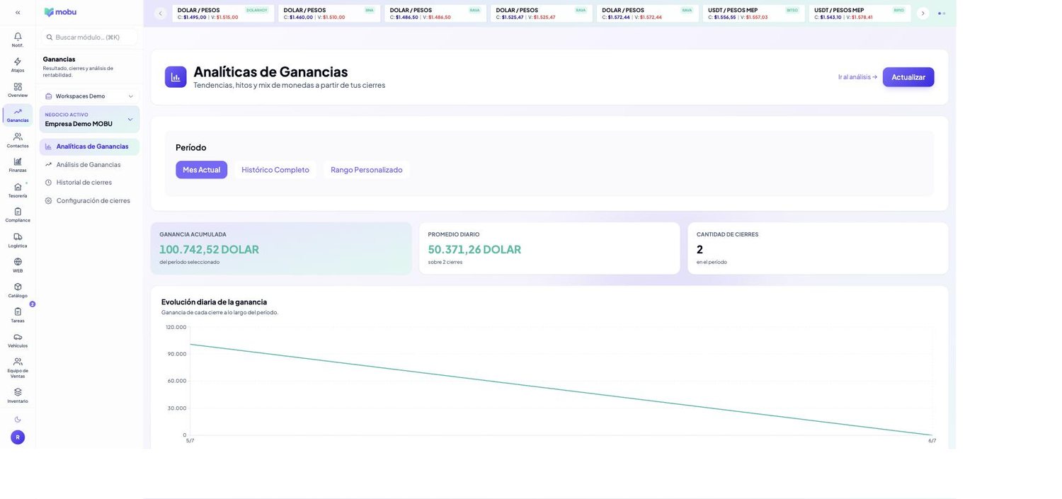 Analíticas de Ganancias en MOBU — captura real de la app