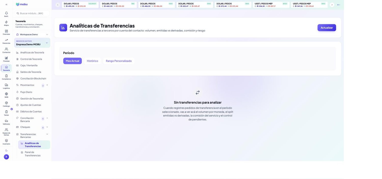 Analíticas de Transferencias en MOBU — captura real de la app