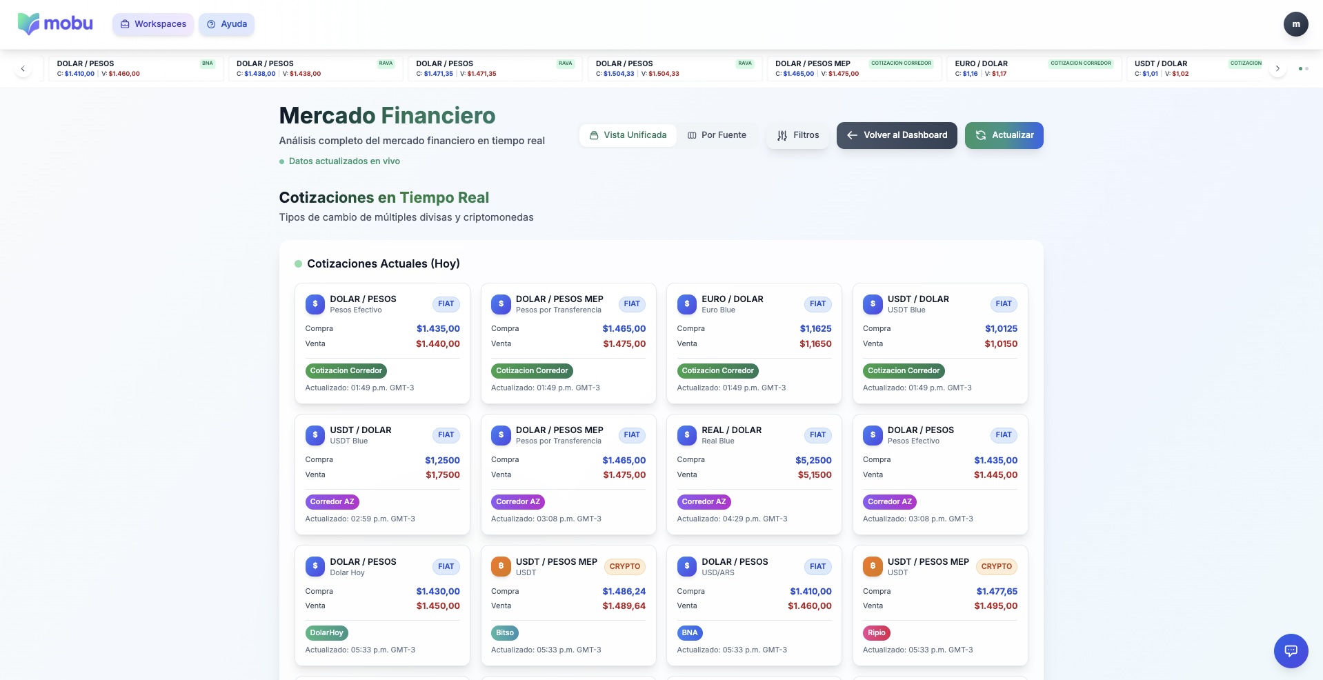 Dashboard MOBU - Panel de control financiero